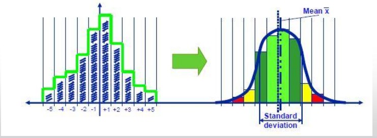 Legge 690 gsp-bilance.it Legge 690 gsp-bilance.it