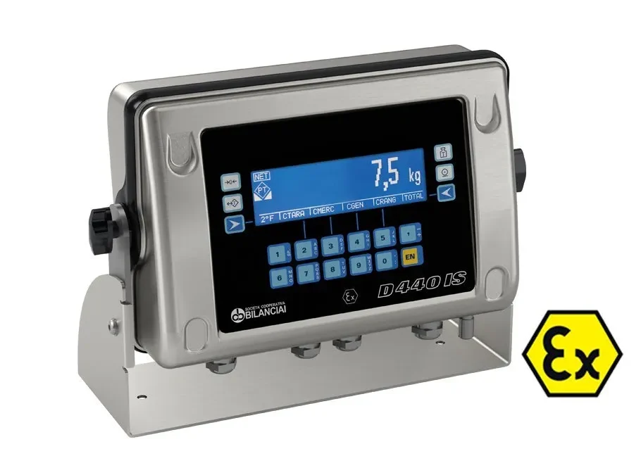 Bilance industriali: best practices